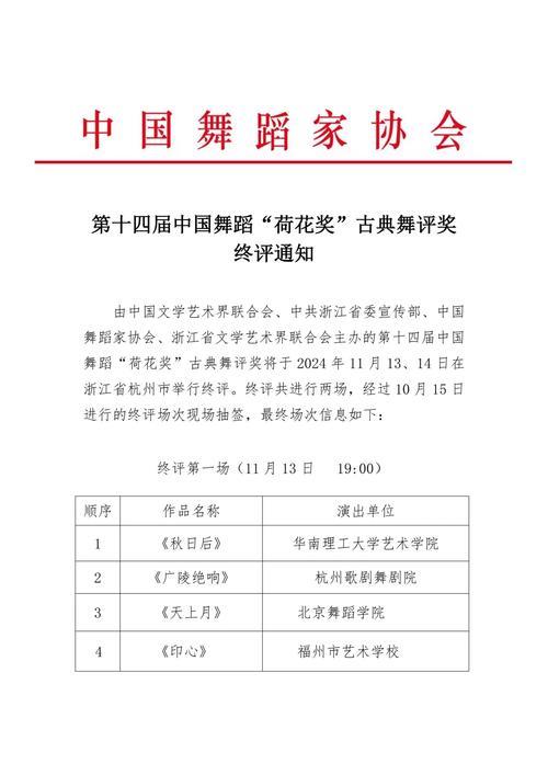 20251207 广场舞：评审规则